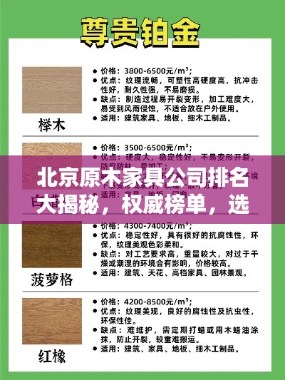 北京原木家具公司排名大揭秘，权威榜单，选购指南！