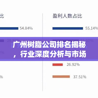 广州树脂公司排名揭秘，行业深度分析与市场影响力评估