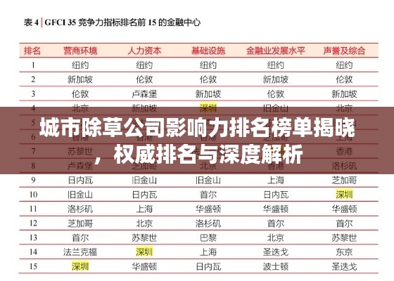 城市除草公司影响力排名榜单揭晓，权威排名与深度解析