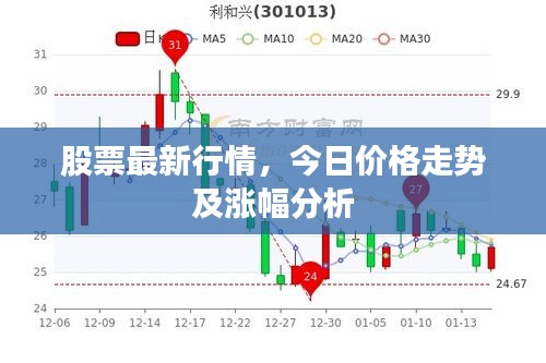富贵不淫 第2页