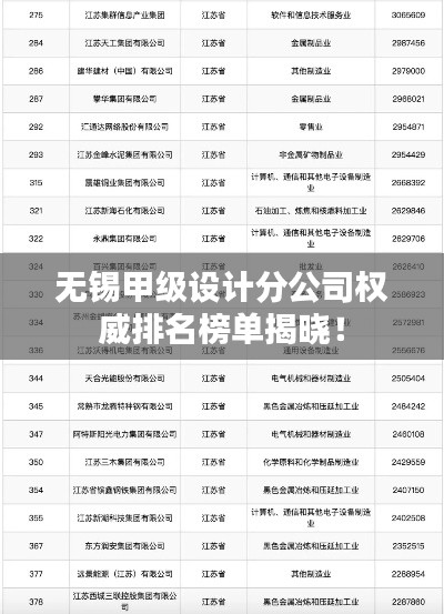 无锡甲级设计分公司权威排名榜单揭晓！