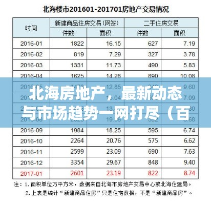 降尊纡贵 第2页