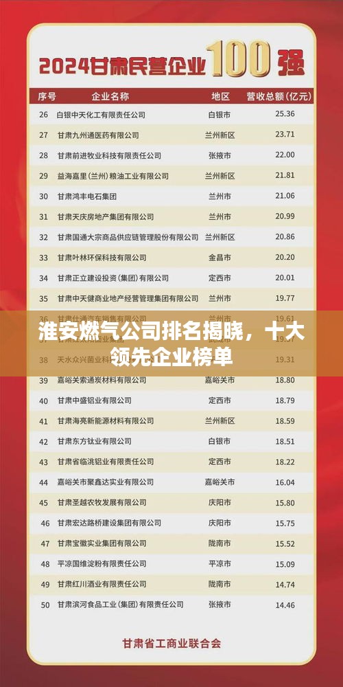 五光十色 第2页